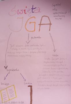 2024_11_Moj swiety patron_Iga
